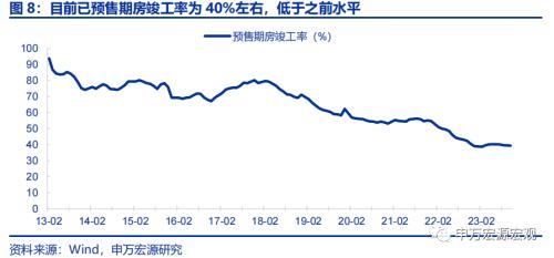 申万宏源宏观：“先立后破”两层内涵与四条主线