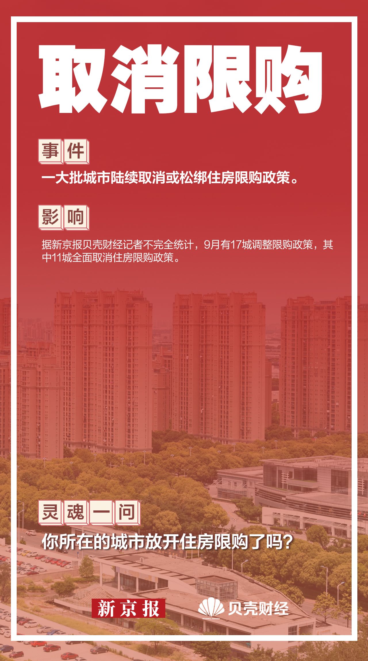 2023答案|12组经济关键词 哪些影响你我生活？