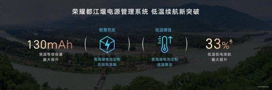 荣耀Magic6系列发布，荣耀鸿燕通信让卫星通信普及 定价4399元起