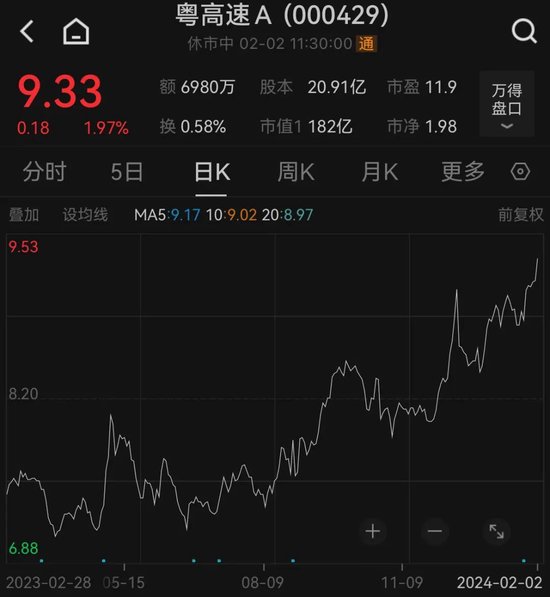 刚刚，A股又上热搜