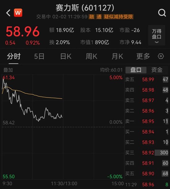 刚刚，A股又上热搜