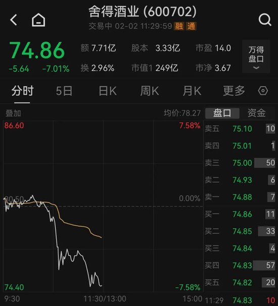 刚刚，A股又上热搜