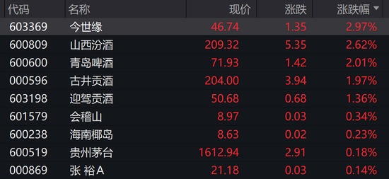 刚刚，A股又上热搜