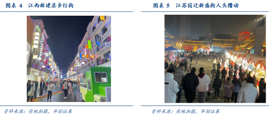 回乡见闻丨体验下沉“旺”消费 9省22城所知