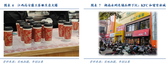 回乡见闻丨体验下沉“旺”消费 9省22城所知