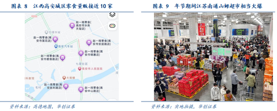 回乡见闻丨体验下沉“旺”消费 9省22城所知