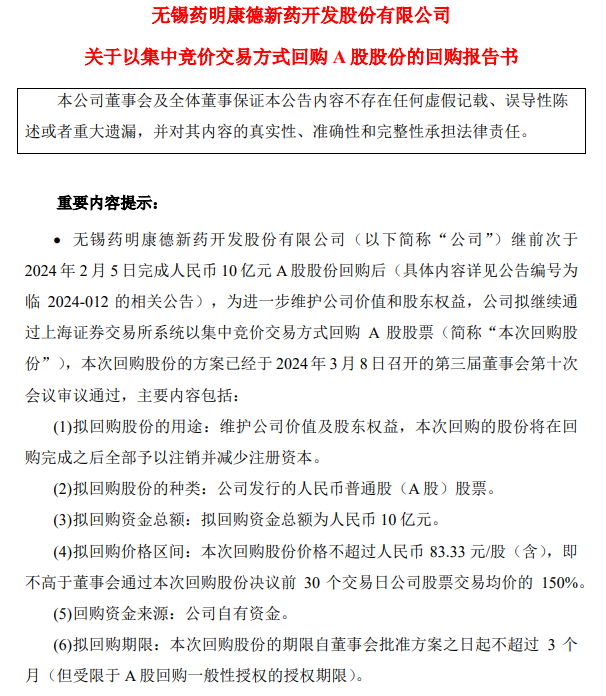药明康德：拟以10亿元回购公司股份