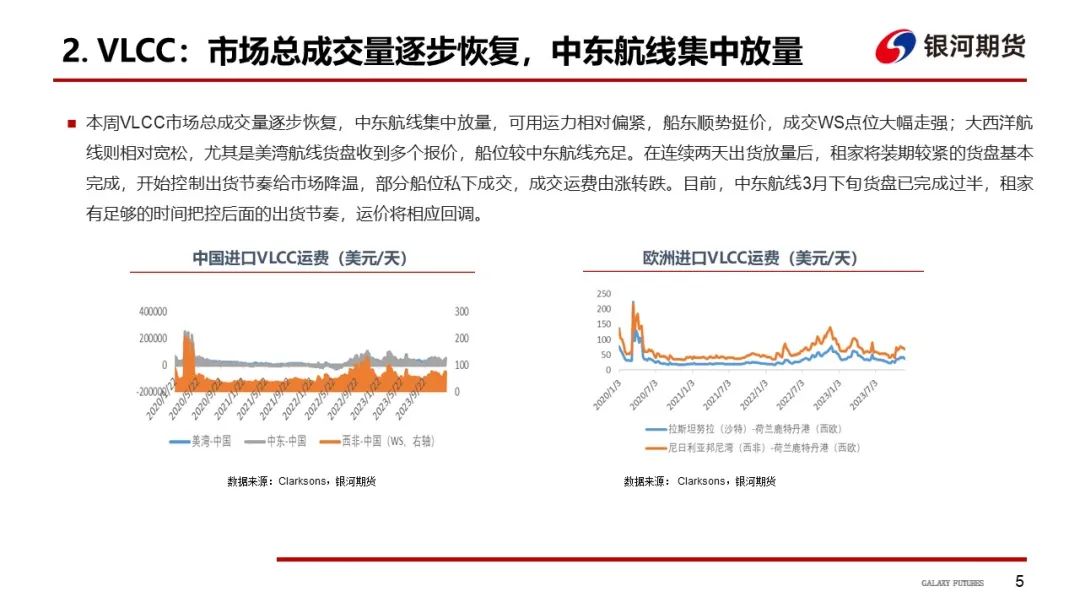 【油运周报】运价有企稳迹象  关注各航线出货节奏