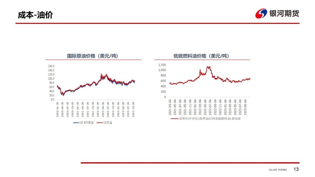 【油运周报】运价有企稳迹象  关注各航线出货节奏